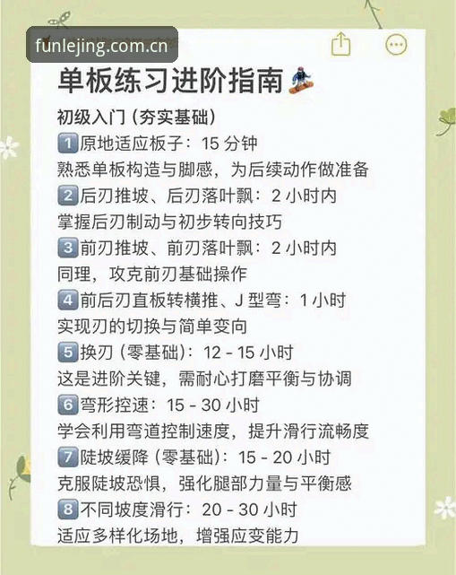 乐竞体育游戏平台完整使用指南：从入门到精通的高效攻略