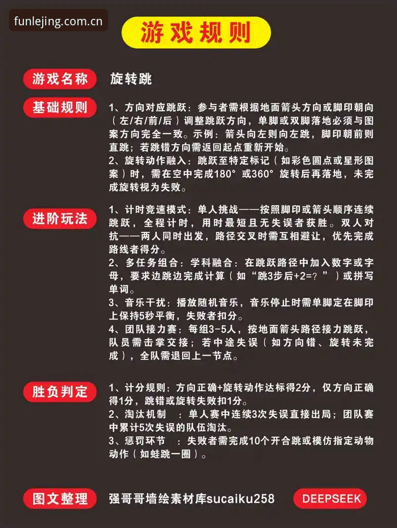 乐竞体育实用技巧：提升娱乐体验的五大必备知识