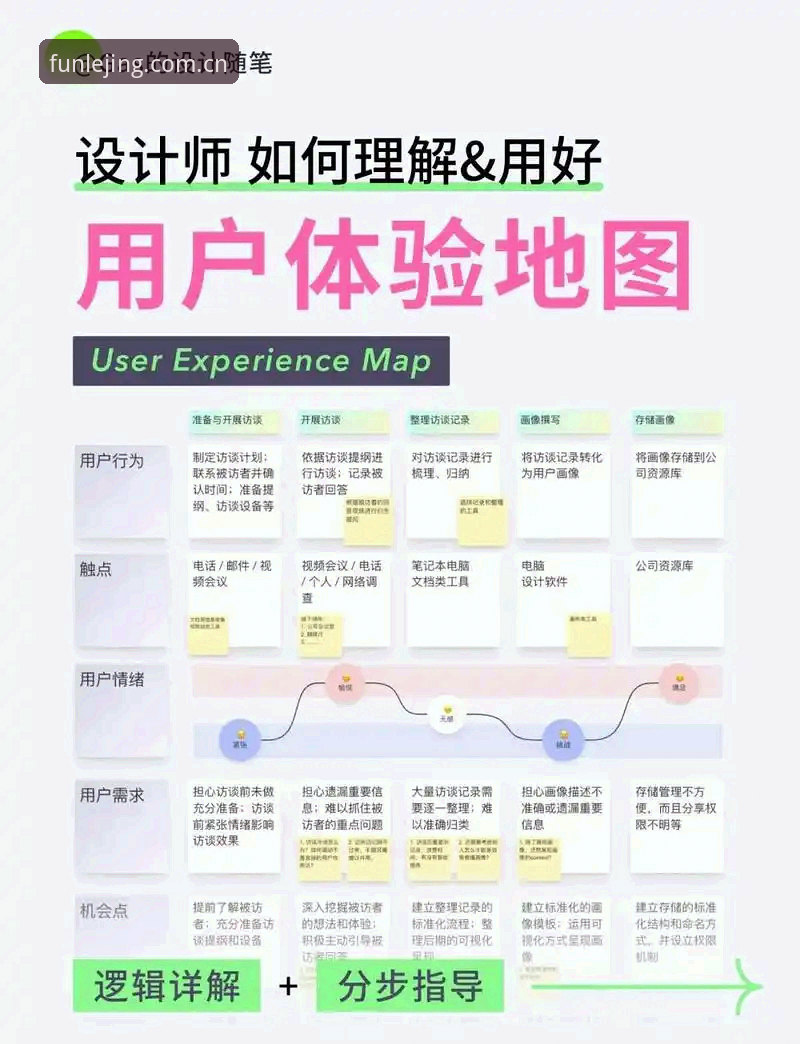 乐竞体育v2.4.0详解：从数据迁移到用户体验的全面升级