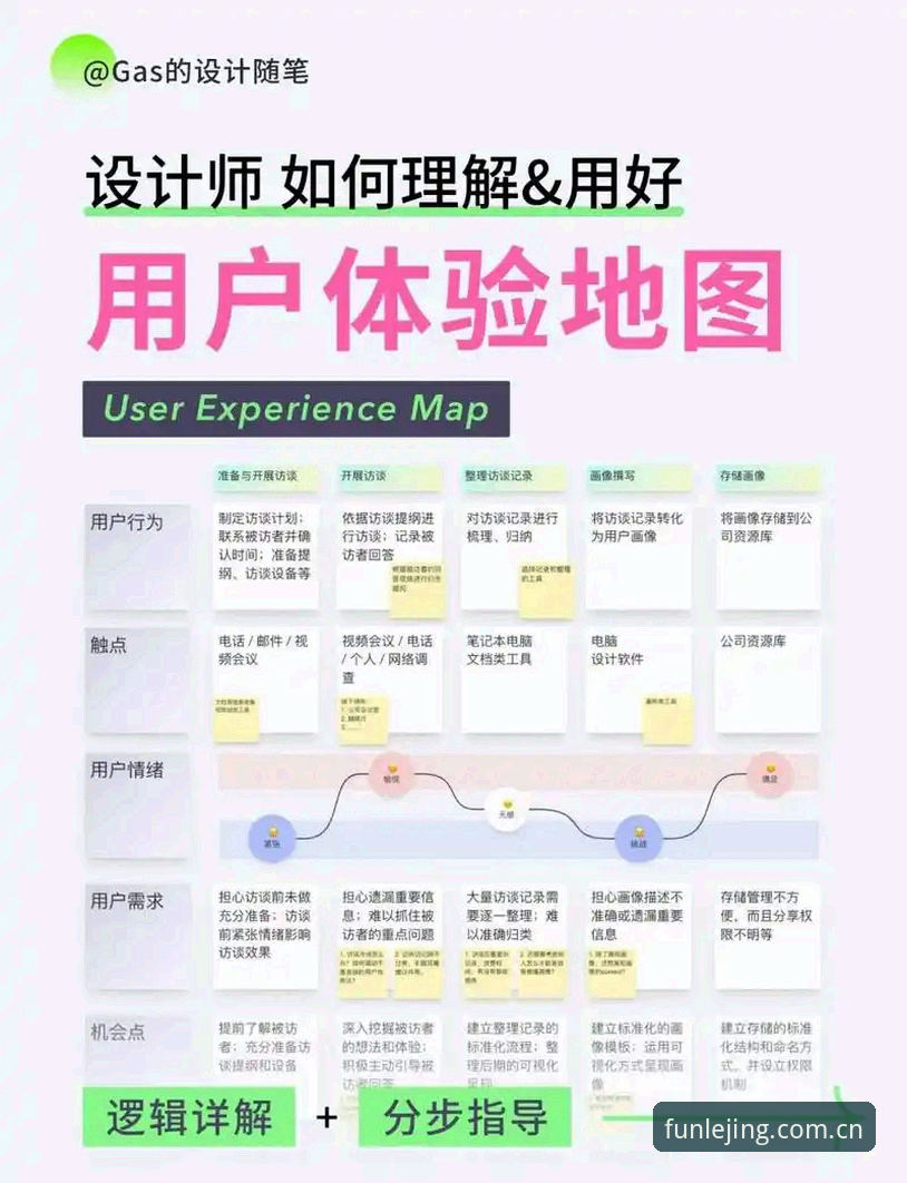 乐竞娱乐安装 乐竞体育安装体验深度评测:从数据到流程的全方位解析